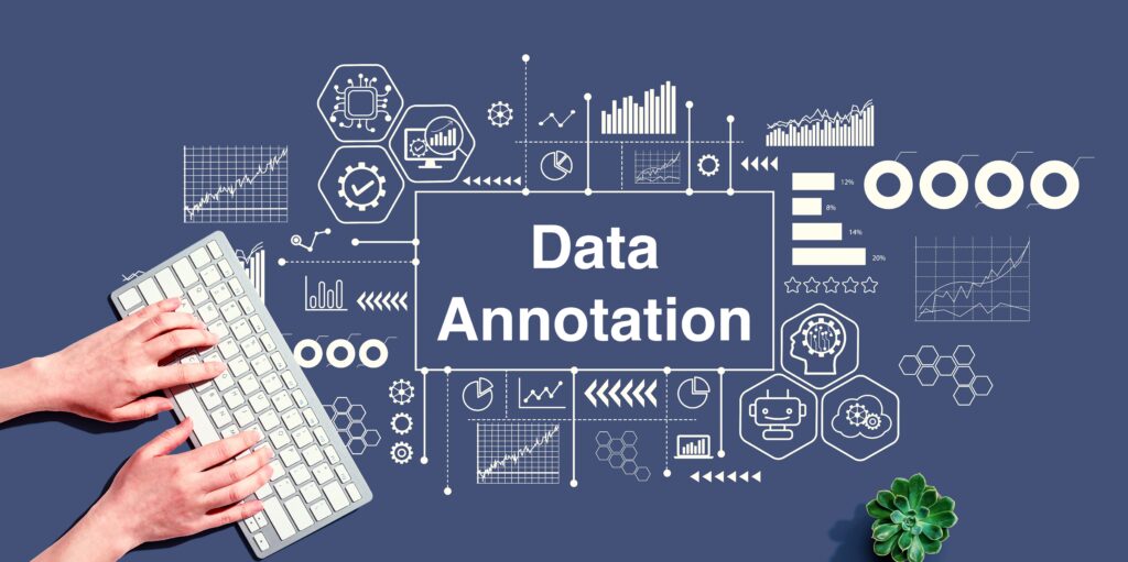 What is Data Annotation and Labeling? How it Powers ChatGPT and Gemini ...